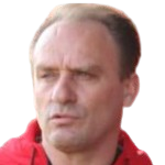 Murat Balaban
