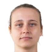 Margarita Panova profil resmi