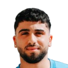 Christos Papadopoulos profil resmi