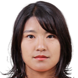 S.Kato profil resmi