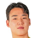 Ji Ho Kim profil resmi