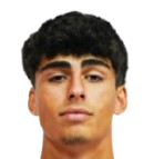 Dylan Rodriguez profil resmi