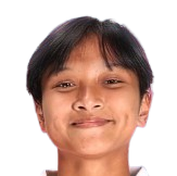 Imut Sheva profil resmi