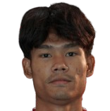Phone Myat Khant profil resmi