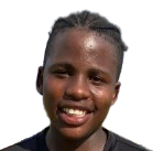 Bonolo Mokoma profil resmi