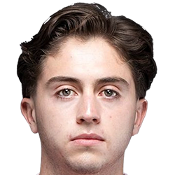 B. Gutierrez profil resmi