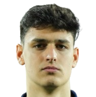 A. C. Molins profil resmi
