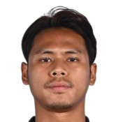 W. A. Lin profil resmi