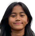 A. Alleana profil resmi