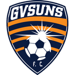 Goulburn Valley Suns logosu