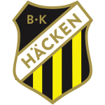 BK Hacken U19 logosu