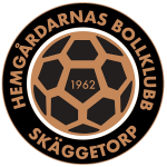 Hemgardarnas Bollklubb logosu