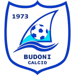 Budoni logosu