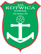 Kss Kotwica Kornik Logo
