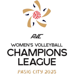 AVC CHAMPİONS LEAGUE KADINLAR Çeyrek Final